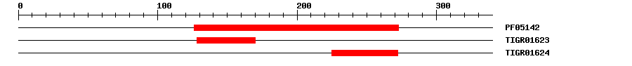 3D Structure