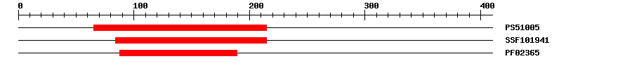 3D Structure