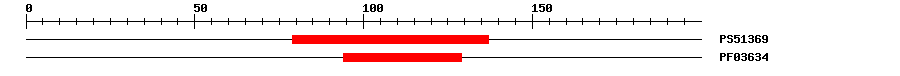 3D Structure