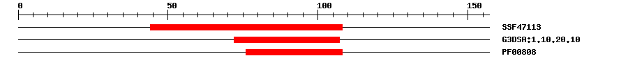 3D Structure