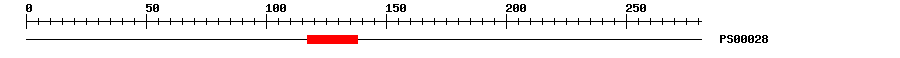 3D Structure