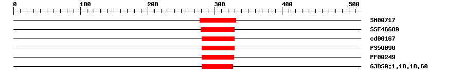 3D Structure