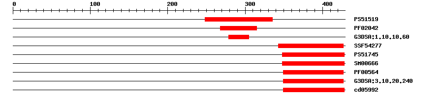 3D Structure