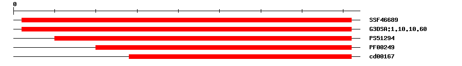 3D Structure