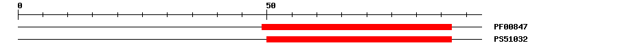 3D Structure