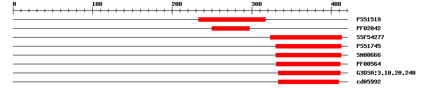 3D Structure