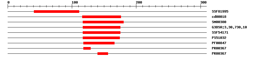 3D Structure