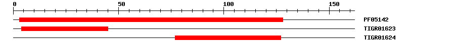 3D Structure