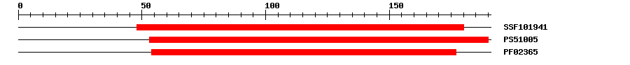 3D Structure