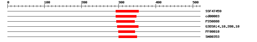 3D Structure