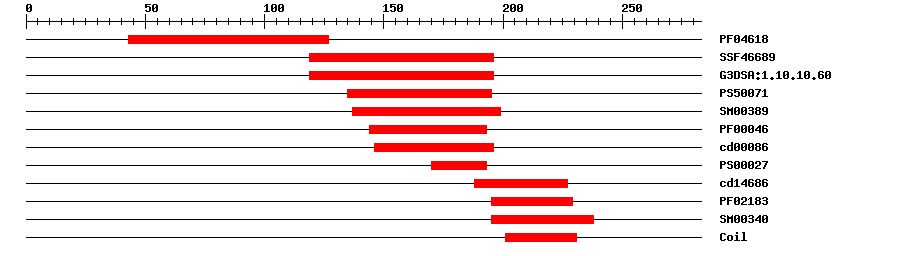 3D Structure