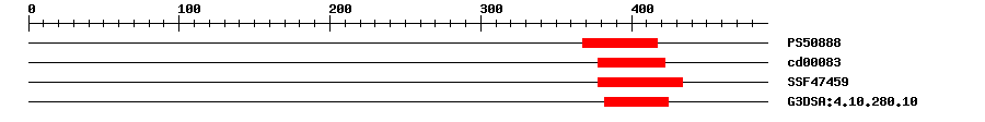 3D Structure