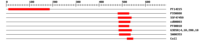 3D Structure