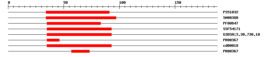 3D Structure