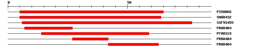 3D Structure