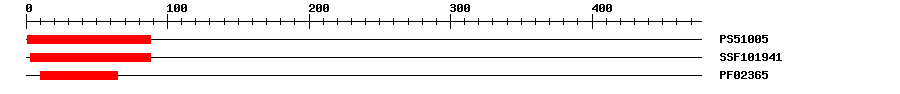 3D Structure