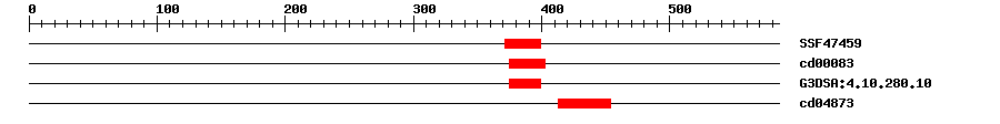 3D Structure