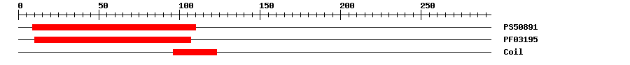 3D Structure