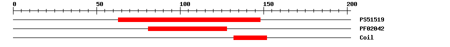 3D Structure