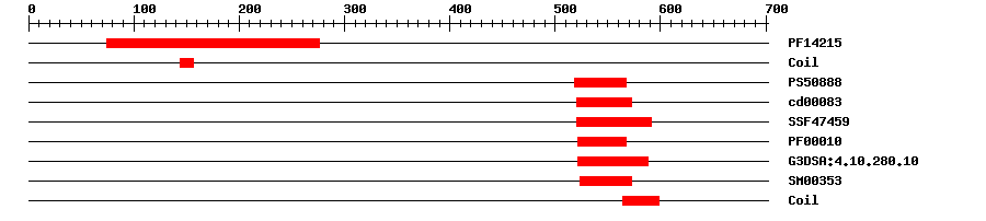 3D Structure