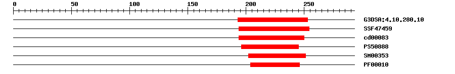 3D Structure