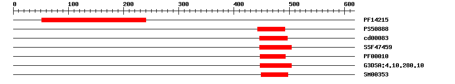 3D Structure