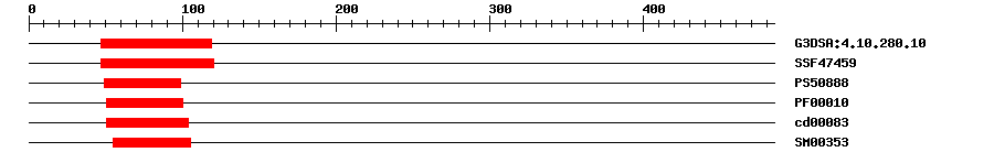 3D Structure