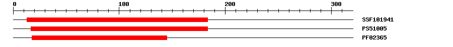 3D Structure