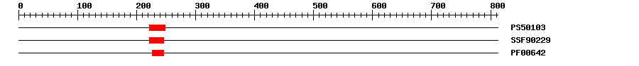 3D Structure