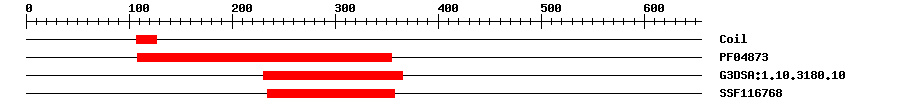 3D Structure