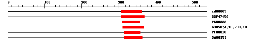 3D Structure