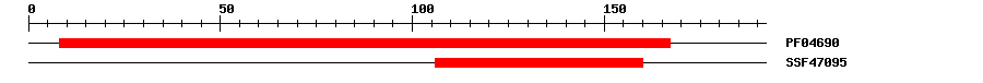 3D Structure