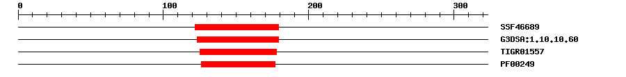 3D Structure