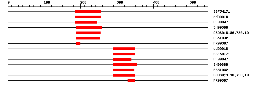 3D Structure