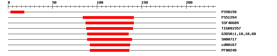 3D Structure