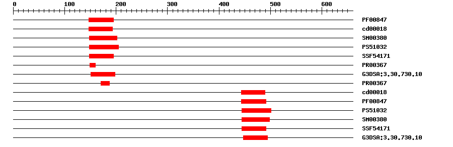 3D Structure