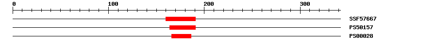 3D Structure