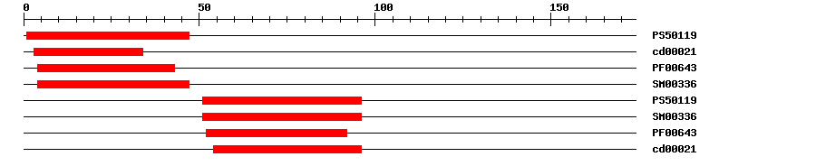 3D Structure