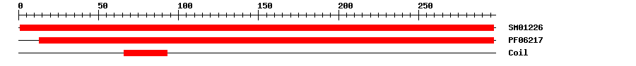 3D Structure