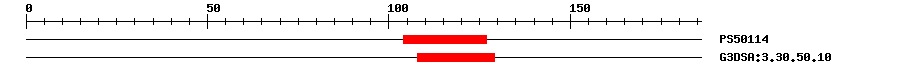 3D Structure