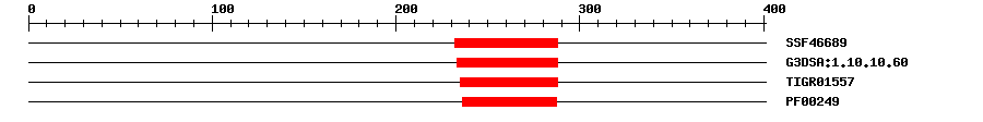 3D Structure