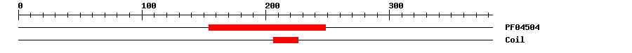 3D Structure