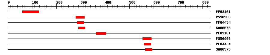 3D Structure