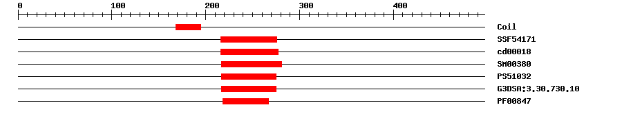 3D Structure