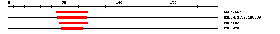 3D Structure