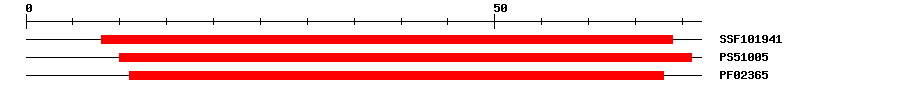 3D Structure