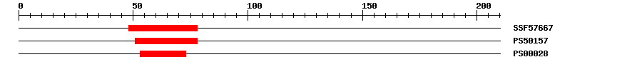 3D Structure