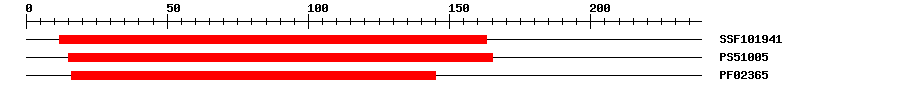 3D Structure