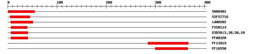 3D Structure