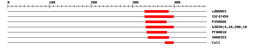 3D Structure